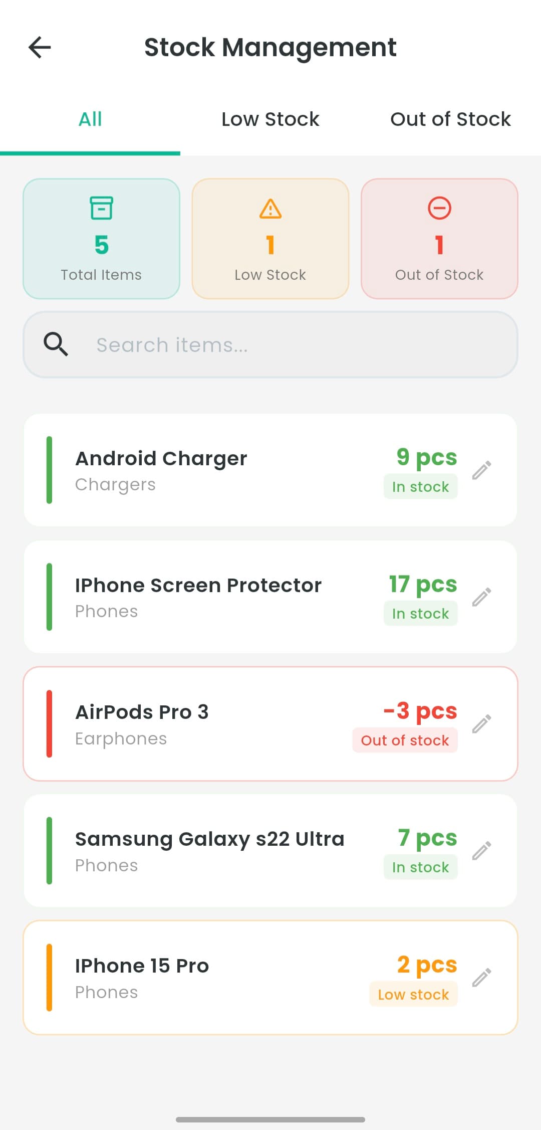 Minimart stock management low-stock view